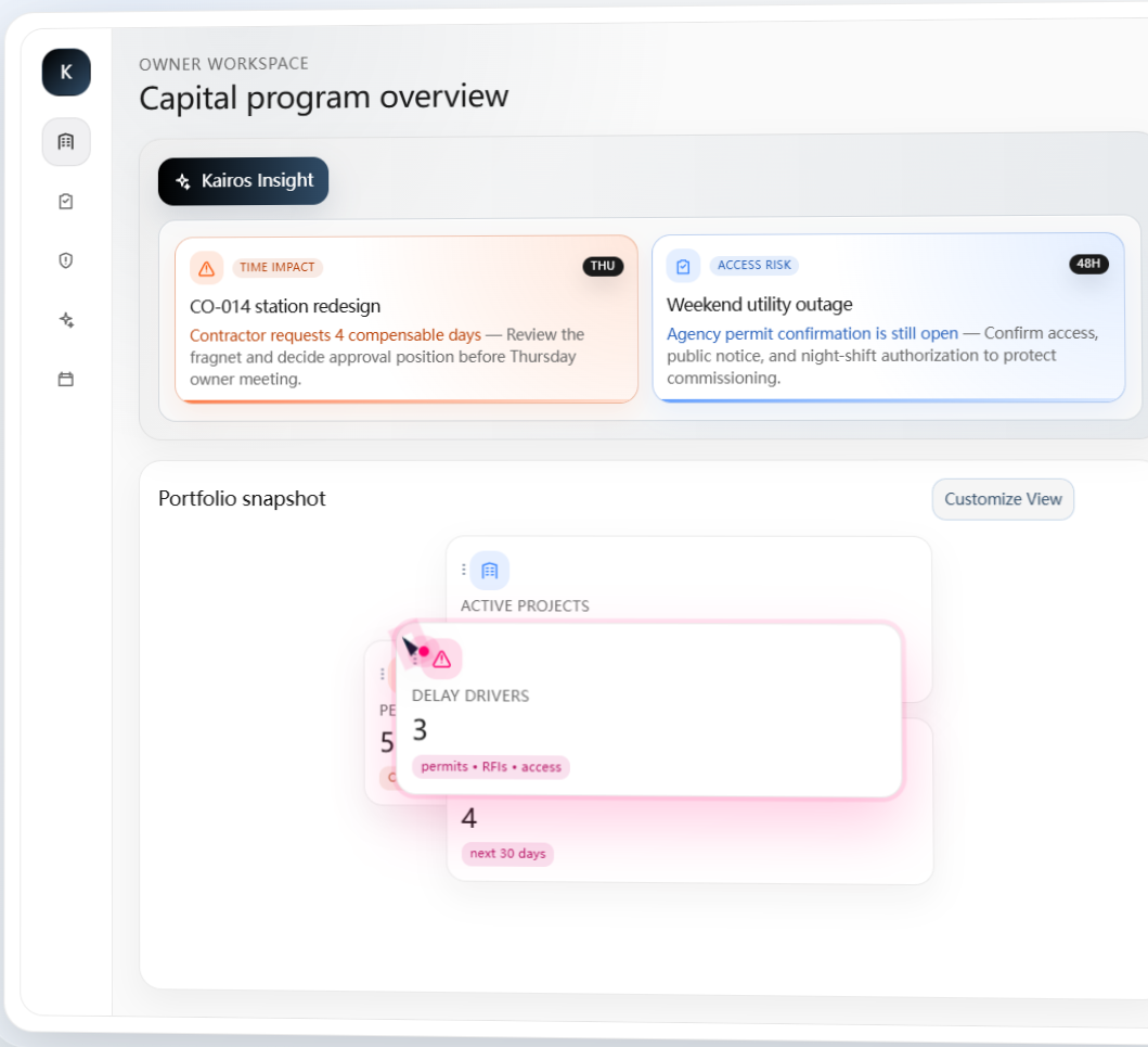 Overview Page